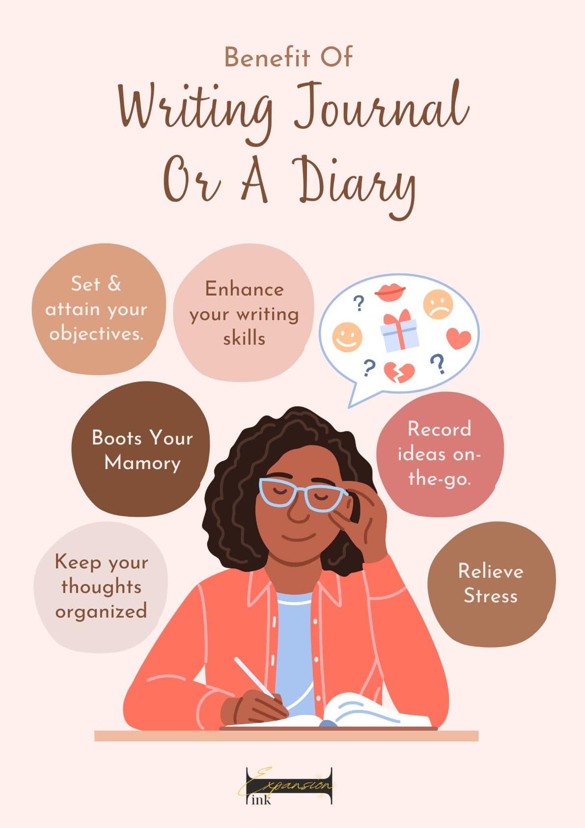 Benefit Of Writing Journal Or A Diary Illustration