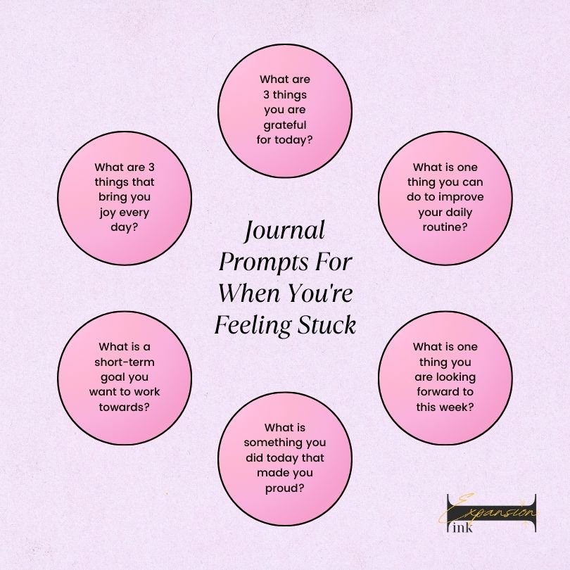 Journal Prompts For When You're Feeling Stuck