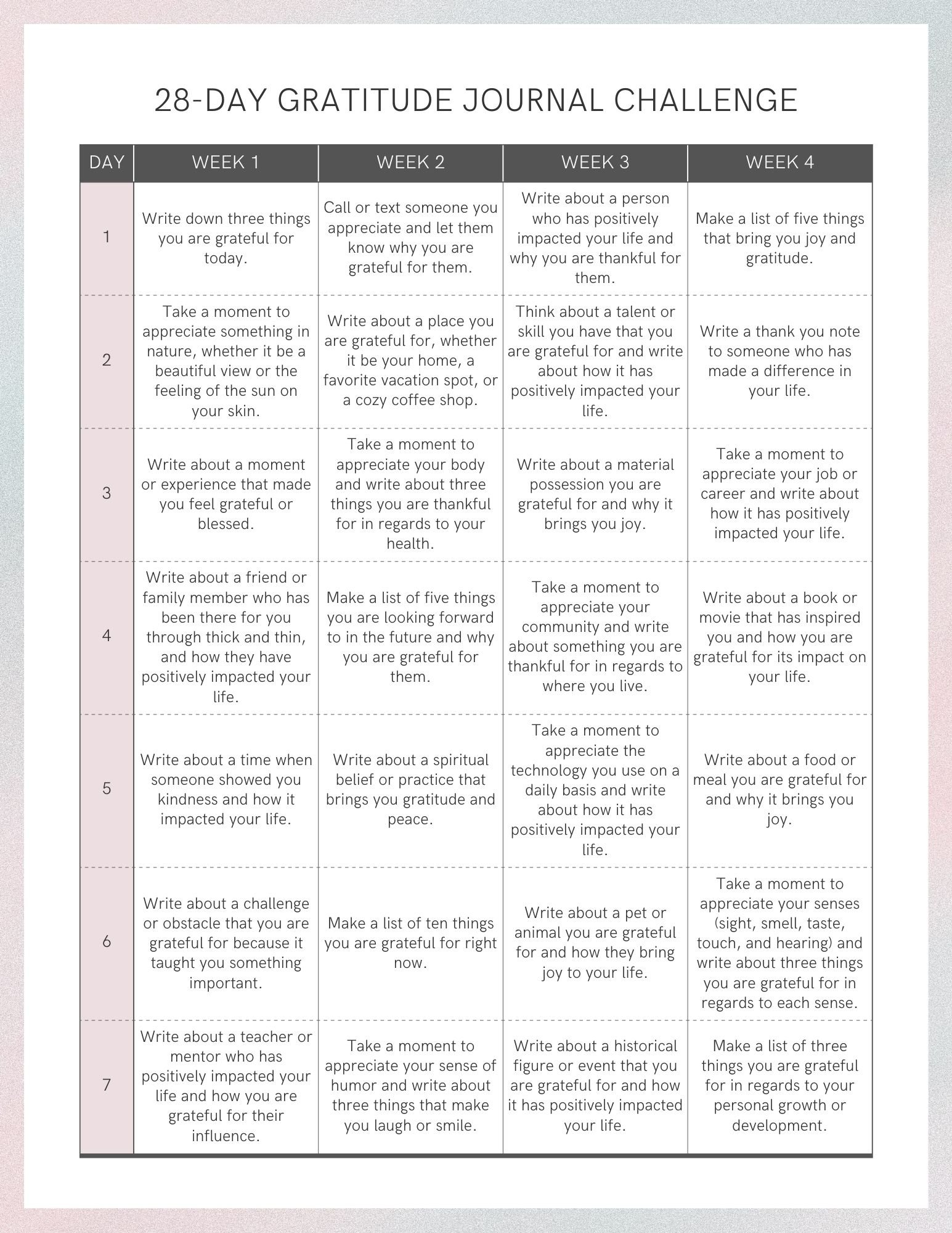 Journaling Challenge