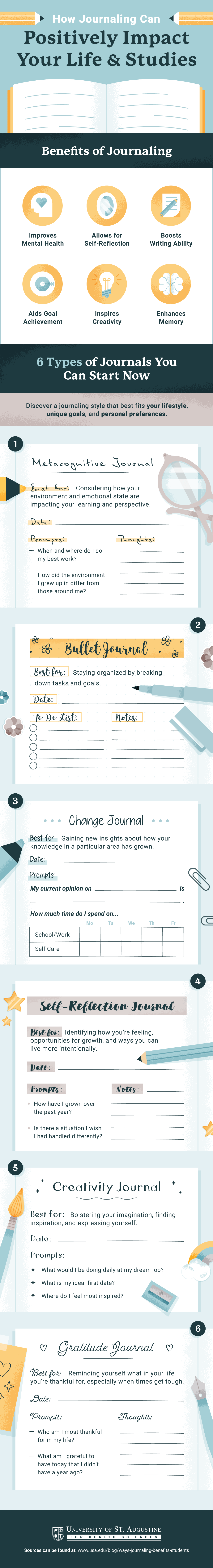 How can journaling help you. University of St. Augustine for Health Sciences