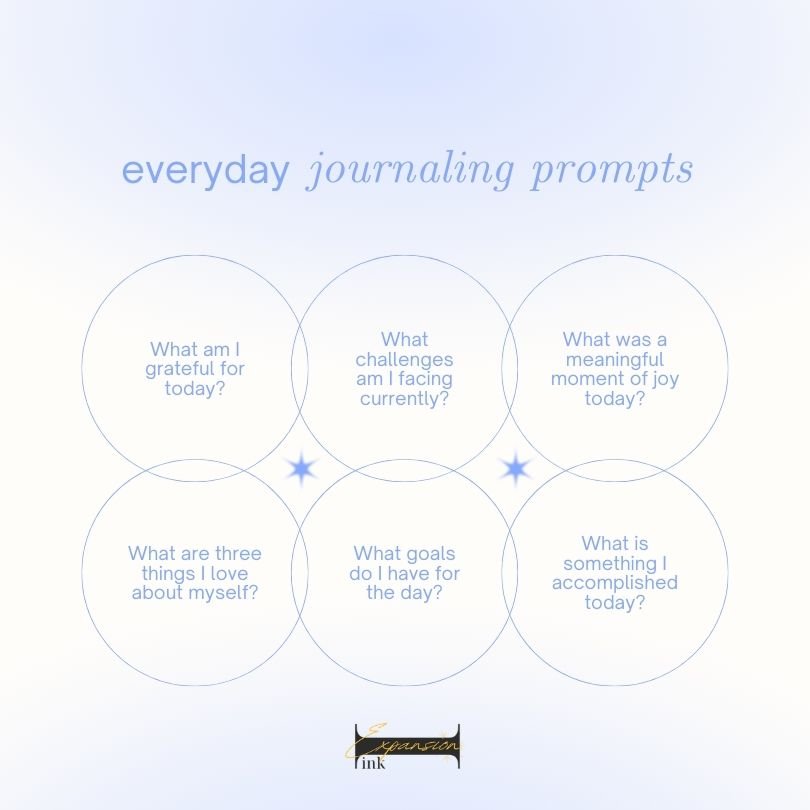 6 journaling prompts. Minimalist Gradient Aesthetic Wellness Instagram Post-min